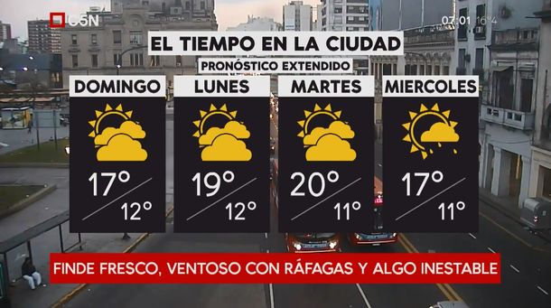 Pronóstico del tiempo extendido del sábado 8 de septiembre de 2018