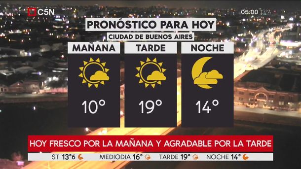 Pronostico del tiempo del martes 11 de septiembre de 2018