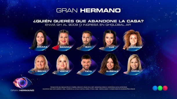 Nominados de Gran Hermano.