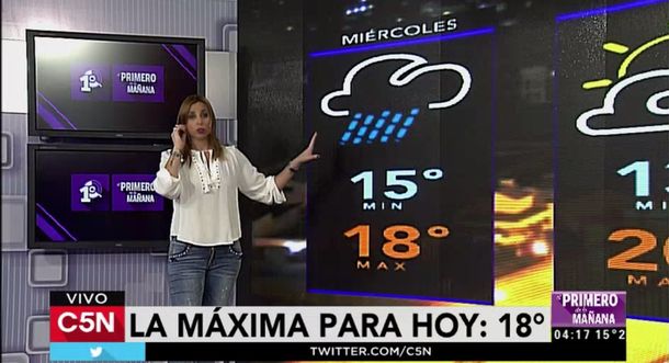 Pronóstico del tiempo en C5N