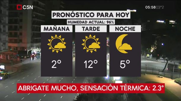 Pronóstico del tiempo del viernes 15 de junio de 2018