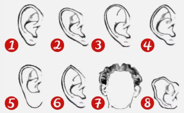 Test viral sobre la forma de tus orejas.
