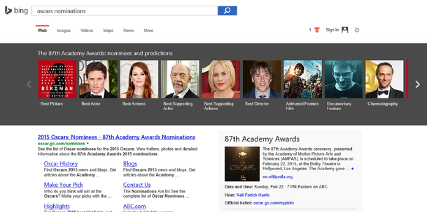 Oscar 2015: Bing le gana a Google en las predicciones