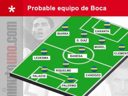 Boca vs cucuta