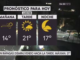 Pronóstico del tiempo del jueves 19 de octubre de 2017