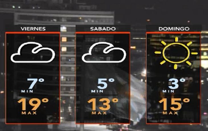 Se espera otra jornada fresca pero agradable en la Ciudad y alrededores
