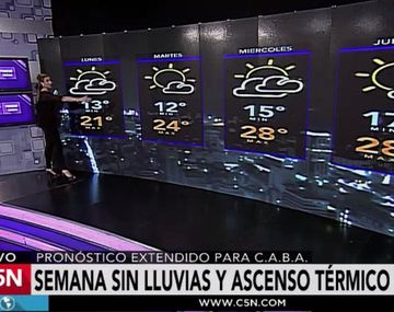 Pronóstico del tiempo del lunes 21 de noviembre de 2016 en C5N