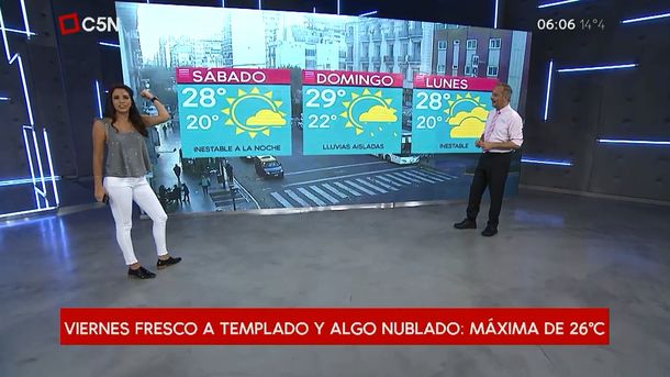 Pronóstico del tiempo del viernes 11 de enero de 2019