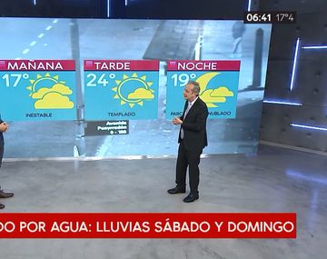 El viernes termina con buen clima pero el finde arrancan las lluvias