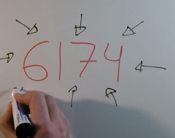 La particular característica del número 6.174 que asombra a los matemáticos
