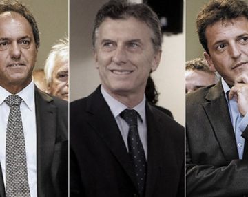 Termómetro web: quién gana las elecciones según las redes sociales