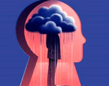 El test viral para descubrir tu verdadera personalidad