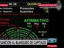 tiene media sancion la ley de blanqueo con pago a los jubilados y eximicion de ganancias tiene media sancion la ley de blanqueo con pago a los jubilados y eximicion de ganancias