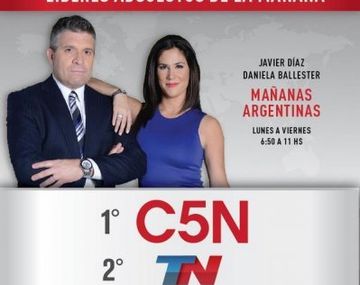Bien temprano y Mañanas argentinas de C5N lideran el rating de las noticias