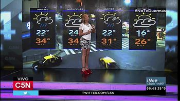 Pronóstico del tiempo del martes 28 de febrero de 2017 Pronóstico del tiempo del martes 28 de febrero de 2017