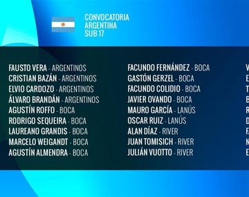 Argentina y Brasil compartirán grupo en el Sub 17