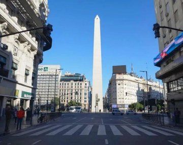 Clima en Buenos Aires: el pronóstico del tiempo para el miércoles 27 de marzo
