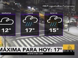Pronóstico del tiempo del jueves 18 de mayo de 2017 Pronóstico del tiempo del jueves 18 de mayo de 2017