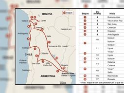 ¿como sera la ultima etapa del dakar 2015? ¿como sera la ultima etapa del dakar 2015?