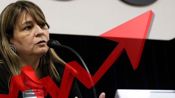 Directora desplazada del Indec prevé tres puntos más de inflación por el tarifazo