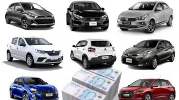 Cuál es el auto mas barato de Argentina y cómo se puede conseguir. Cuál es el auto mas barato de Argentina y cómo se puede conseguir.