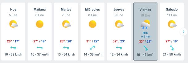 Pronóstico de lluvias en Buenos Aires para esta semana. Fuente: Meteored. Pronóstico de lluvias en Buenos Aires para esta semana. Fuente: Meteored.