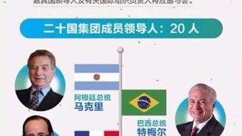 el g20 confundio a mauricio macri con franco macri el g20 confundio a mauricio macri con franco macri