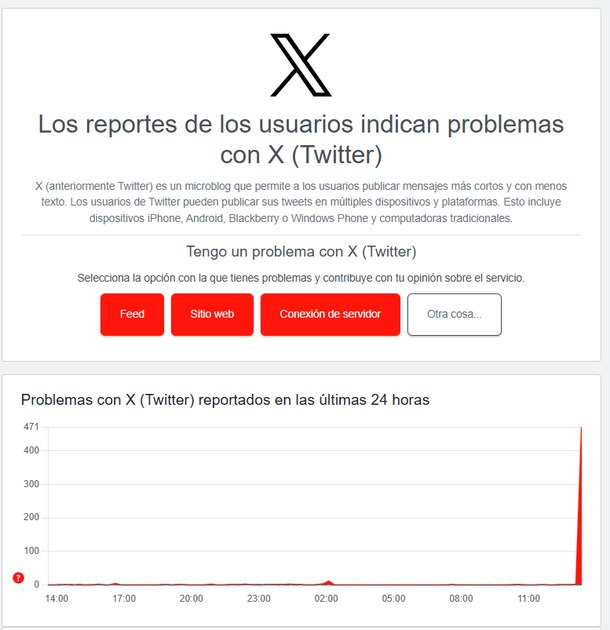 Se cayó Twitter Se cayó Twitter