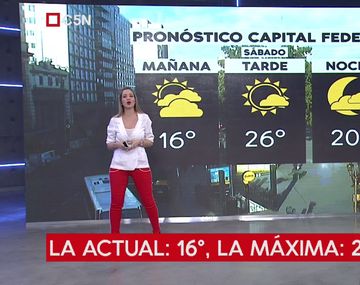 Pronóstico del tiempo del sábado 19 de enero de 2019
