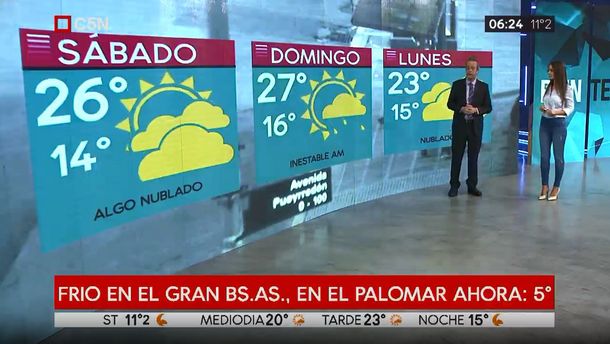 Pronóstico del tiempo del viernes 12 de abril de 2019
