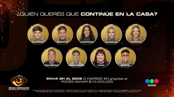 Quiénes bajan de placa de nominados hoy jueves en Gran Hermano, según la encuesta de Fefe Bongiorno