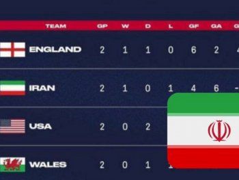Protesta de Irán contra Estados Unidos a días del duelo entre ambos