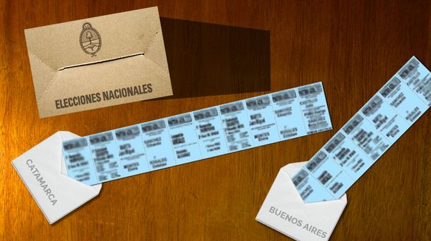 ¿Cuáles son las provincias que tendrán #megaboletas en las elecciones?