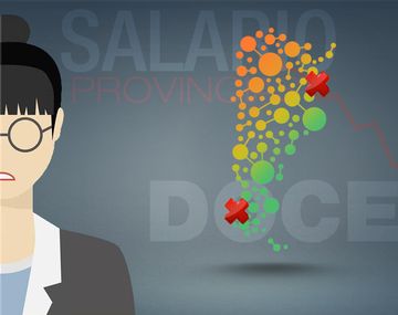 Los docentes por debajo de la línea de pobreza