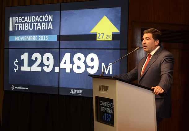 La recaudación fue de $129.490 millones y creció 27% en noviembre