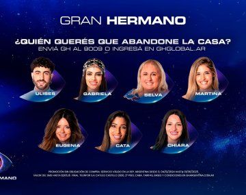 Quién será eliminado de Gran Hermano este domingo según las encuestas de Fefe Bongiorno