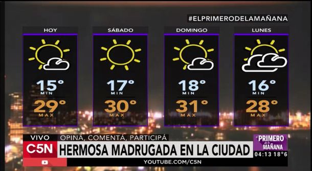 pronóstico del tiempo del viernes 4 de noviembre de 2016