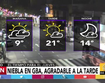 Jueves Santo con frío a la mañana y agradable por la tarde en Buenos Aires