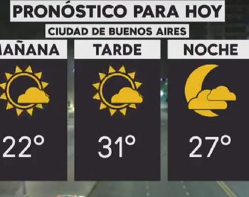 Se espera otro día caluroso en la Ciudad con baja probabilidad de lloviznas