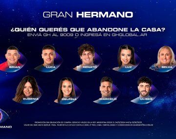 Quién será eliminado de Gran Hermano este domingo según las encuestas de Fefe Bongiorno