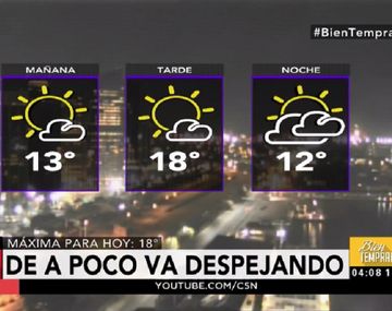 Pronóstico del tiempo del martes 9 de mayo de 2017