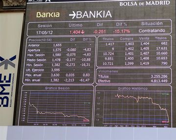 Bankia