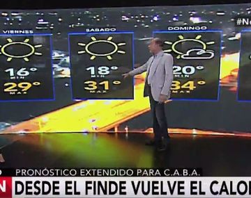 Pronóstico del tiempo del viernes 27 de enero de 2017