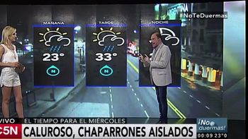 Pronóstico del tiempo del miércoles 22 de febrero de 2017 Pronóstico del tiempo del miércoles 22 de febrero de 2017