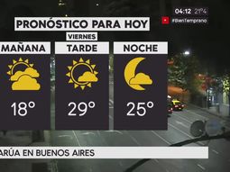 Pronóstico del tiempo del viernes 26 de enero de 2018