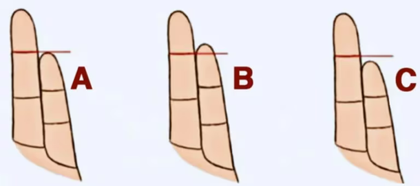 Test viral: el tamaño de tu dedo meñique revelará rasgos de tu personalidad