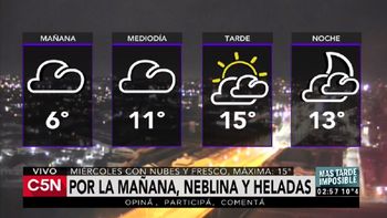 Pronóstico del tiempo del miércoles 21 de junio de 2017 Pronóstico del tiempo del miércoles 21 de junio de 2017