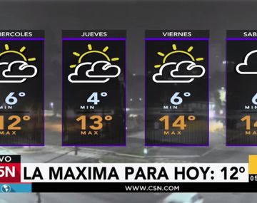 Una de cal y una de arena: sigue el frío pero sin lluvia