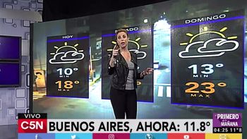 Pronóstico del tiempo para todo el país en C5N Pronóstico del tiempo para todo el país en C5N