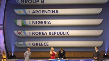 argentina y un sorteo peligroso para el mundial argentina y un sorteo peligroso para el mundial